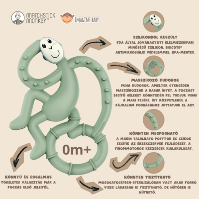 Mini táncoló Rágómaki