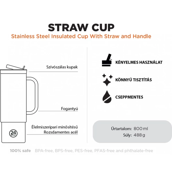 24BOTTLES Straw Cup 800ml rozsdamentes acél bögre szívószállal, Daydreaming Yellow